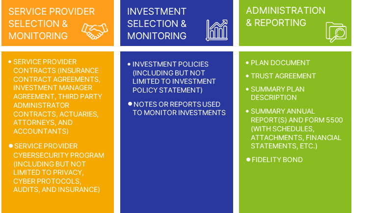 DOL Retirement Plan Requests-1