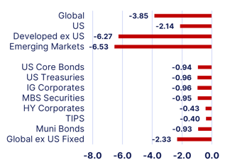 Markets-Mar-09-2026-03-20-03-5829-PM