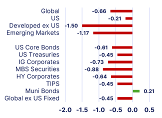 Markets-Oct-06-2026-02-33-15-2529-PM