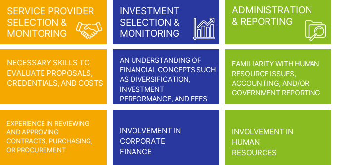 Retirement Plan Committee Roles