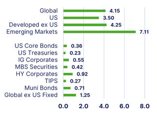 markets-Apr-13-2026-04-00-12-1483-PM