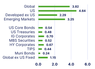 markets-Apr-20-2026-02-23-13-6496-PM