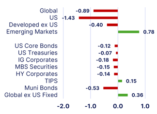 markets-Aug-24-2026-06-01-47-8375-PM
